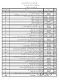 زمانبندی و لایحه تأخیرات پروژه نازک کاری و عملیات تاسیسات مکانیکی و الکتریکال بلوک ۷ تعاونی مسکن کارکنان سایپا کاشان