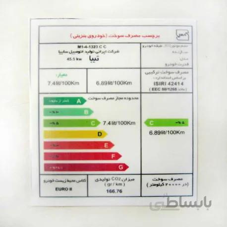 برچسب انرژی تیبا