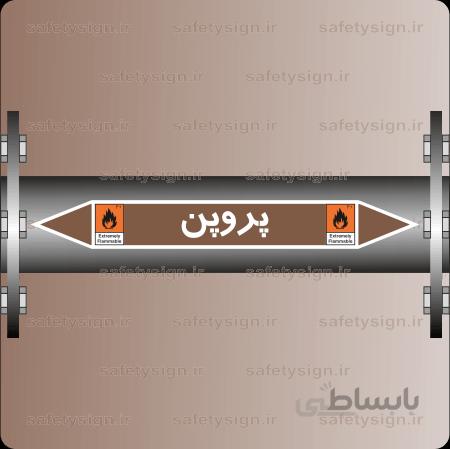 ۵۹۴۵-Propene-پروپن