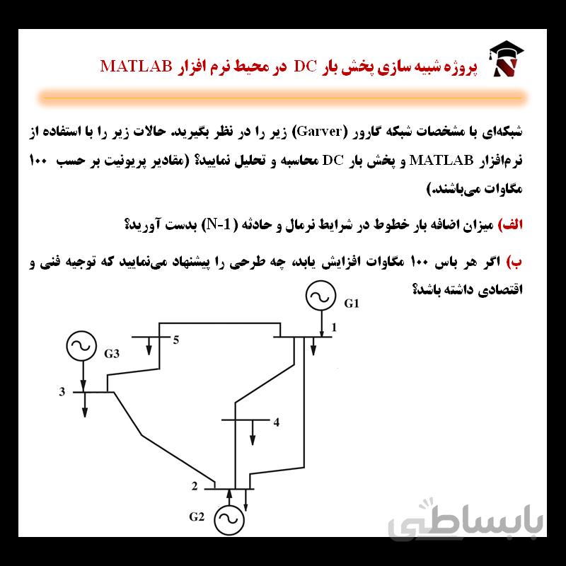 پروژه پخش بار DC در قالب یک مثال کاربردی بر روی یک شبکه استاندارد