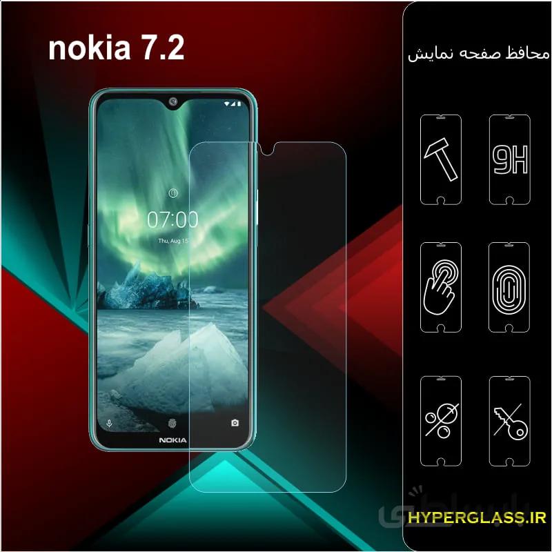 گلس گوشی نوکیا Nokia 7.2