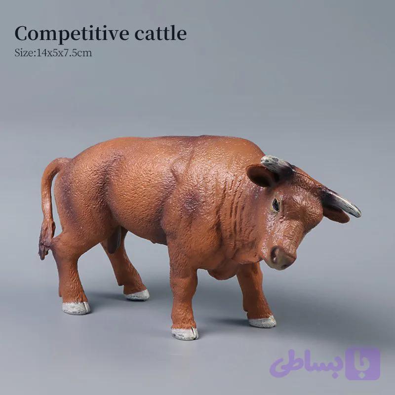 فیگور گاو (کد GLATZ)