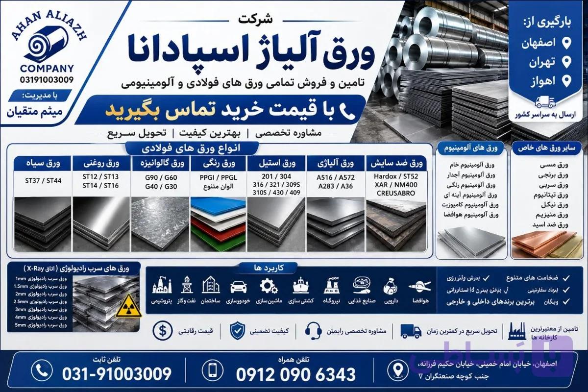 ورق سیاه فولاد