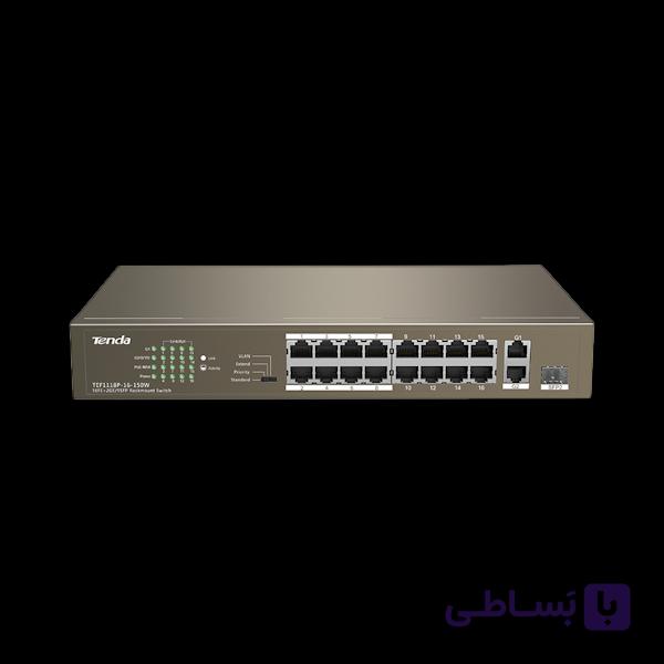 سوئیچ غیرمدیریتی 18 پورت PoE تندا مدل TEF1118P-16-150W V3.0 — تصویر 1