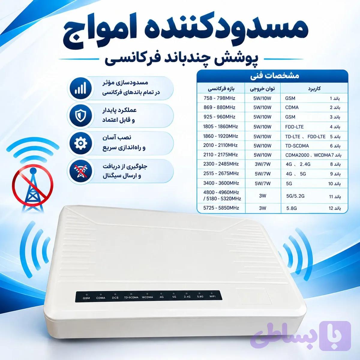 مسدود کننده آنتن موبایل دیجیتال تمام باند های فرکانسی