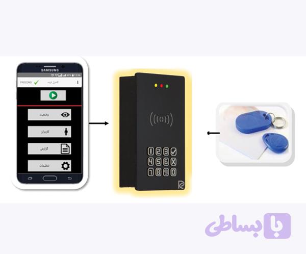 دستگاه کنترل دسترسی_ کنترل تردد(دارای WiFiو اپلیکیشن موبایل) PRC_MWX