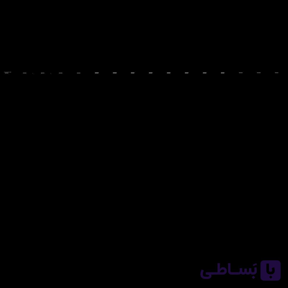 انبر پرچ دستی تات نات مدل 71288