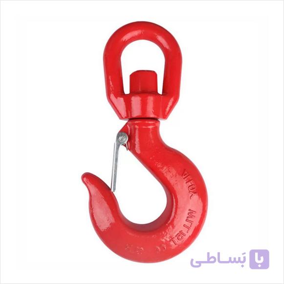 قلاب اس S گردان 2
