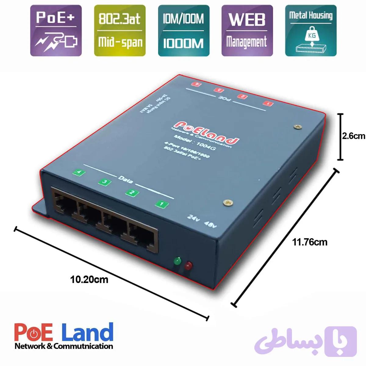 پچ پنل POE گیگ مدل PoELAND-1004G