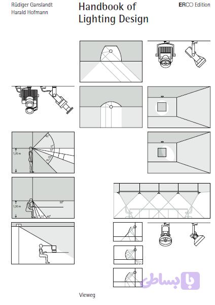 دانلود کتاب Handbook Of Interior Lighting Design
