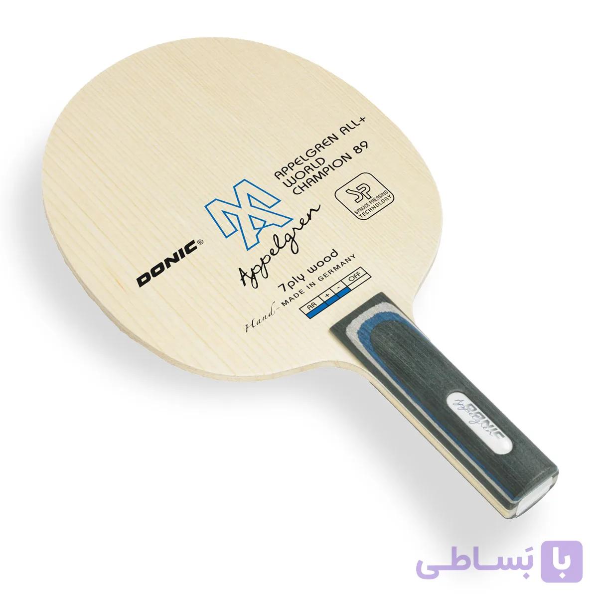 اپلگرن ALL+ ورلد چمپیون 89 — تصویر 1