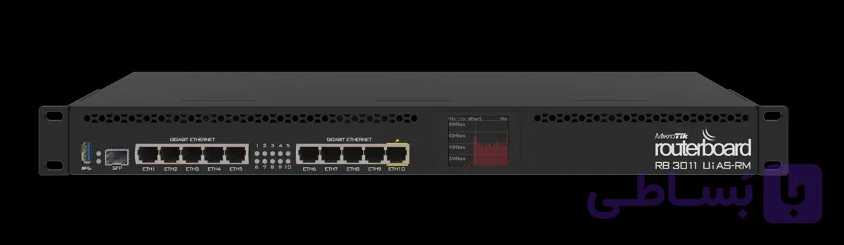 روتر میکروتیک مدل RB3011-UiAS-RM