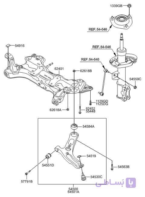 طبق جلو راست النترا