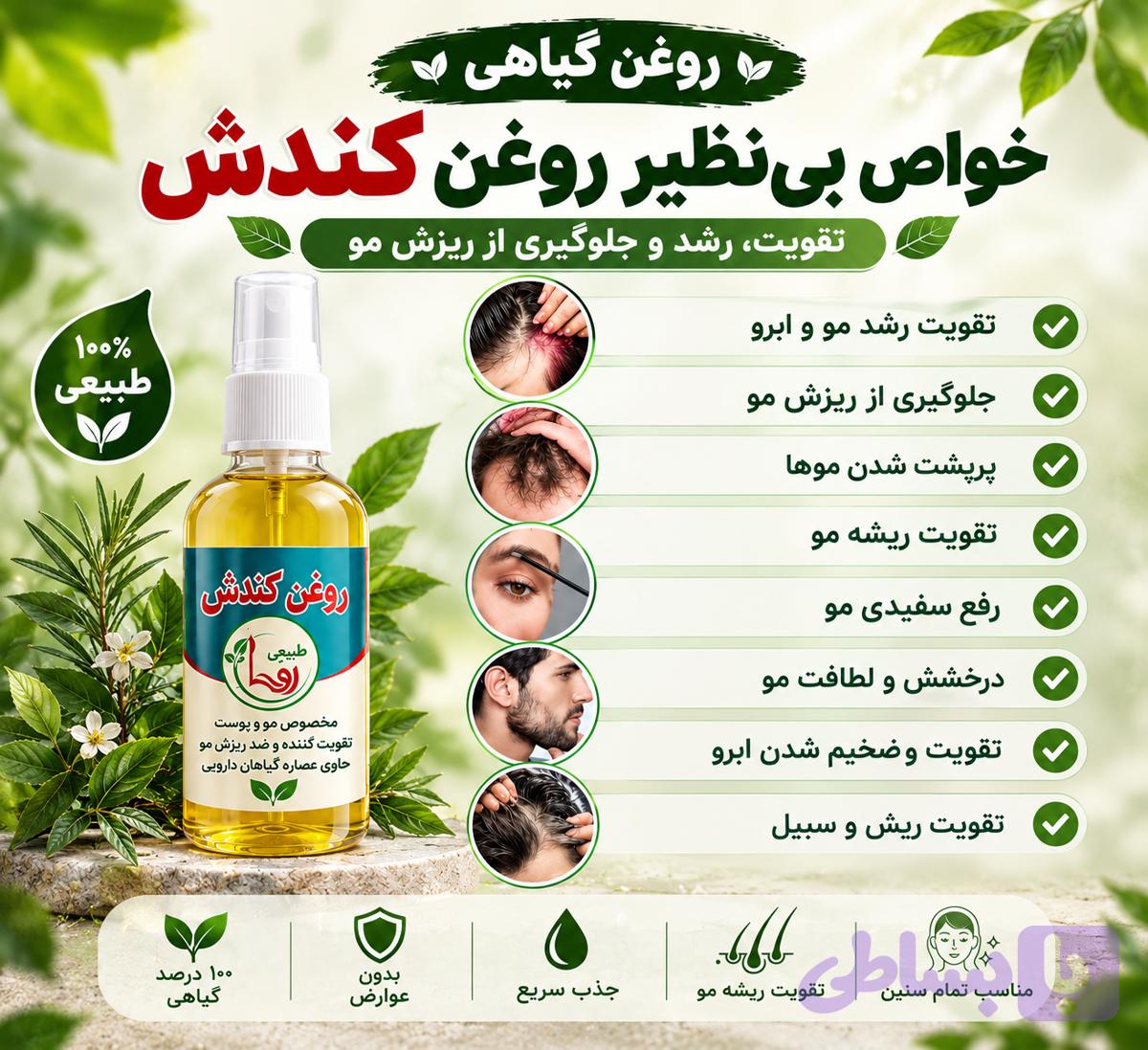 روغن کندش