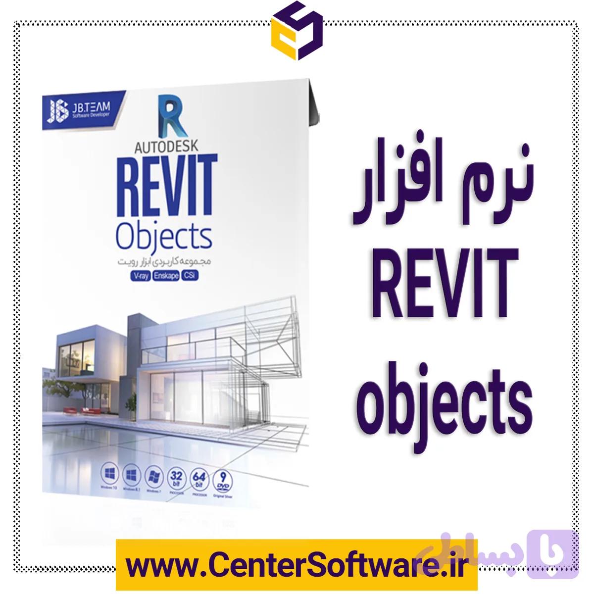 مجموعه آبجکت های رویت