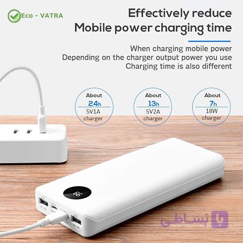 کیس پاوربانک فست شارژ مدل X8 با دو خروجی USB QC3.0 و Type-C — تصویر 1