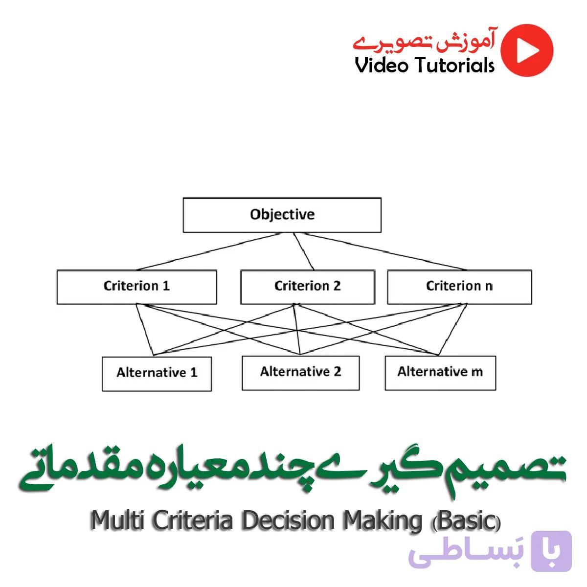 آموزش تصویری تصمیم گیری چند معیاره مقدماتی — تصویر 1