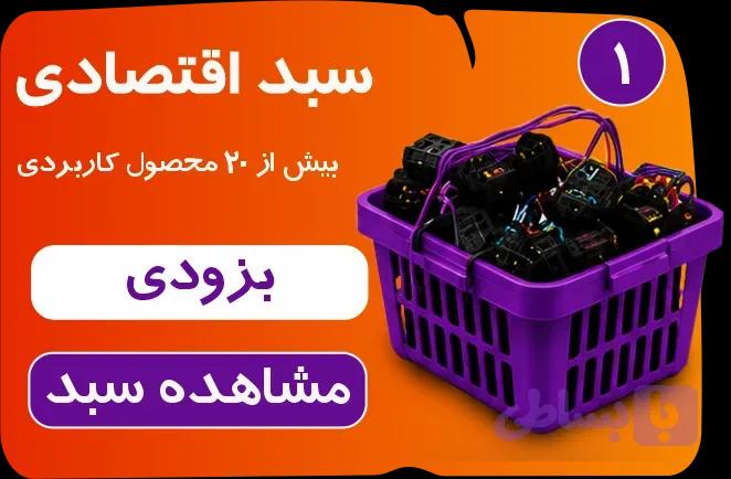 سبد اقتصادی