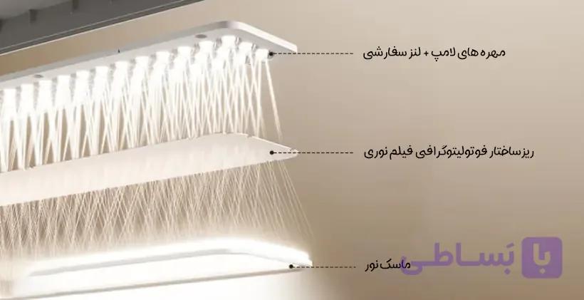 چراغ مطالعه هوشمند شیائومی مدل MJTD08YL