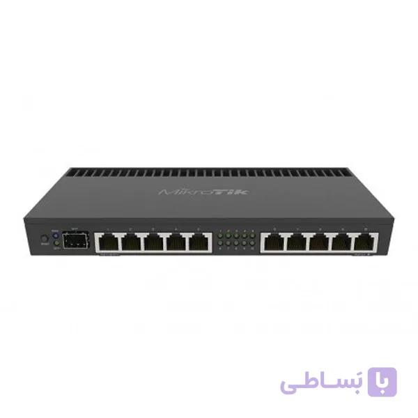 روتر برد میکروتیک مدل  RB4011iGS+RM