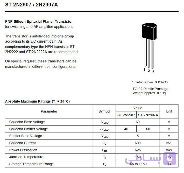 پکیج دیتا شیت قطعات تخصصی ECU — تصویر 1