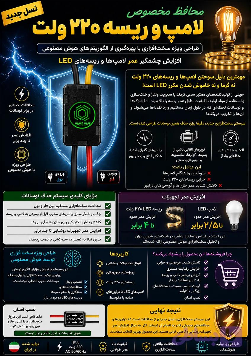 محافظ لامپ و ریسه LED