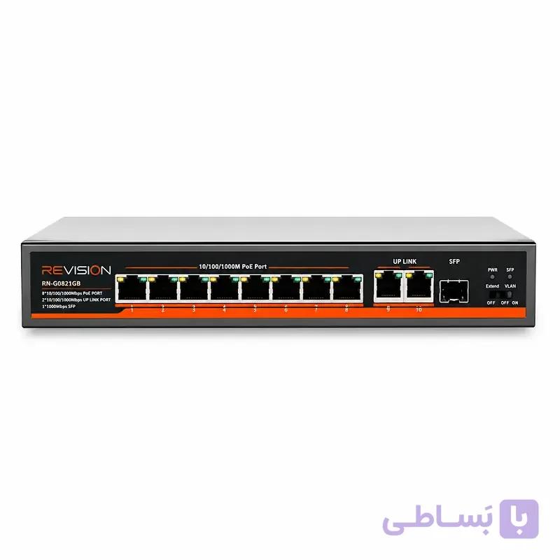 سوئیچ POE ریویژن مدل RN-F1621B شانزده پورت با SFP