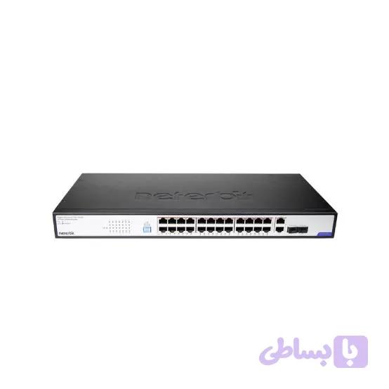 سوییچ نتربیت NGS-F1028P-A