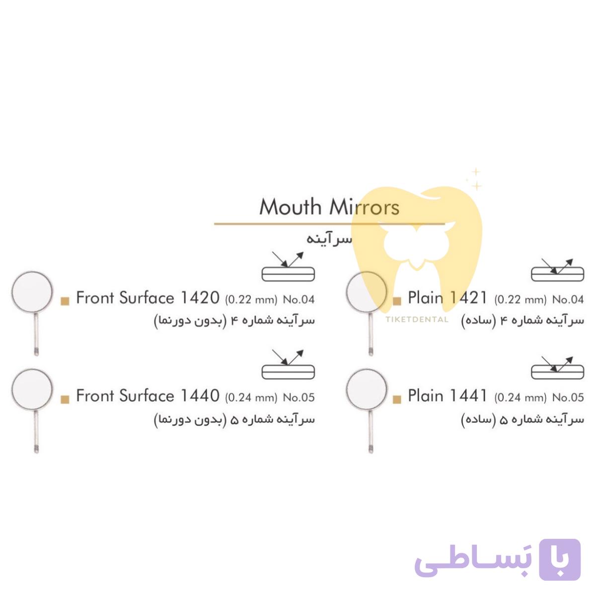 سر آینه فتاح طب
