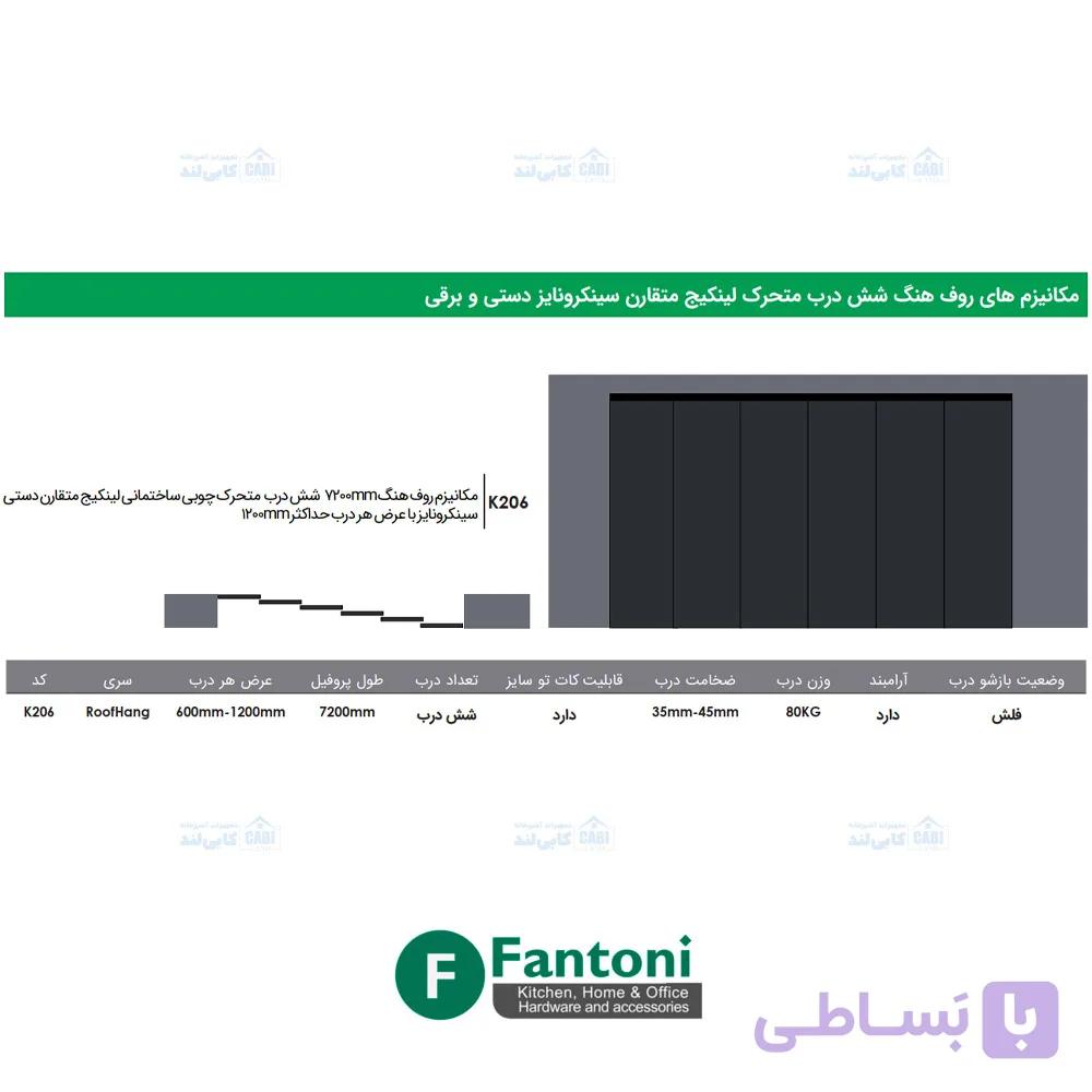 مکانیزم روف هنگ 7200mm شش درب متحرک چوبی ساختمانی لینکیج متقارن دستی سینکرونایز با عرض هر درب حداکثر 1200mm فانتونی K206