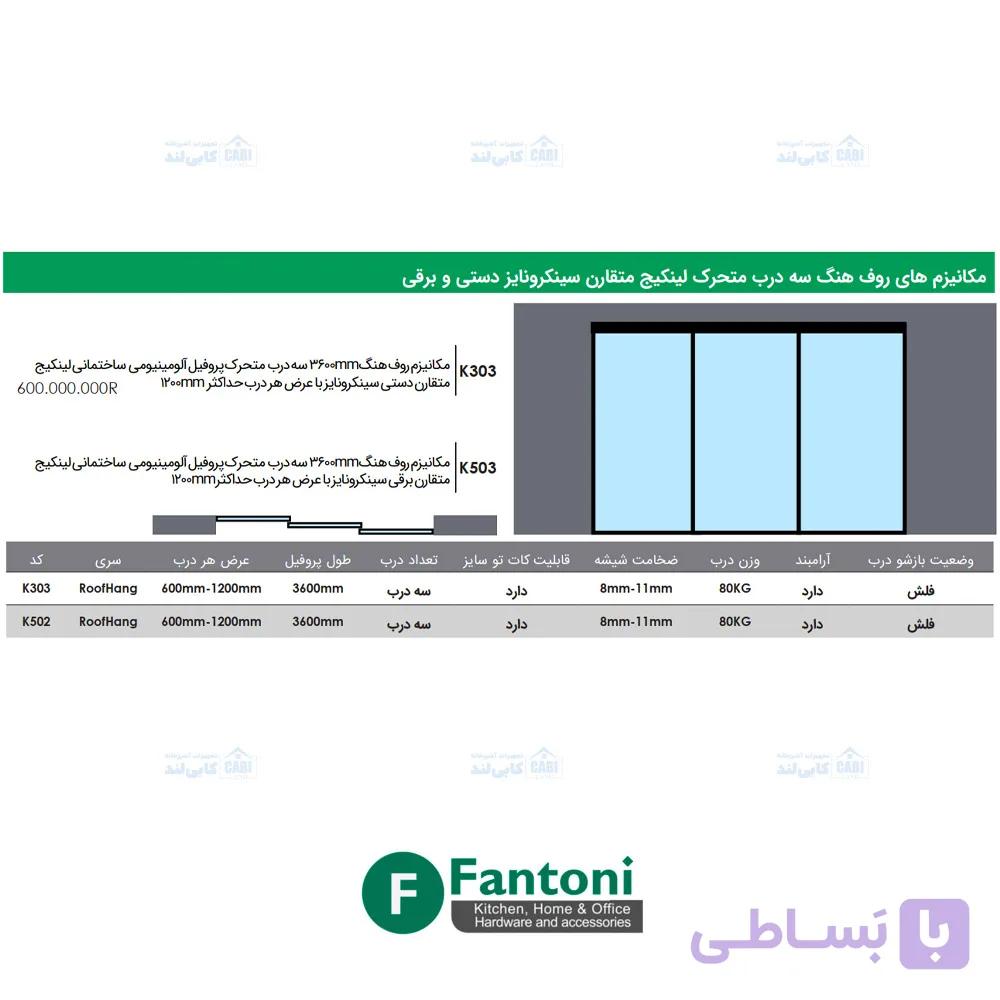 مکانیزم روف هنگ 3600mm سه درب متحرک پروفیل آلومینیومی ساختمانی لینکیج متقارن دستی سینکرونایز با عرض هر درب حداکثر 1200mm فانتونی K303 — تصویر 1