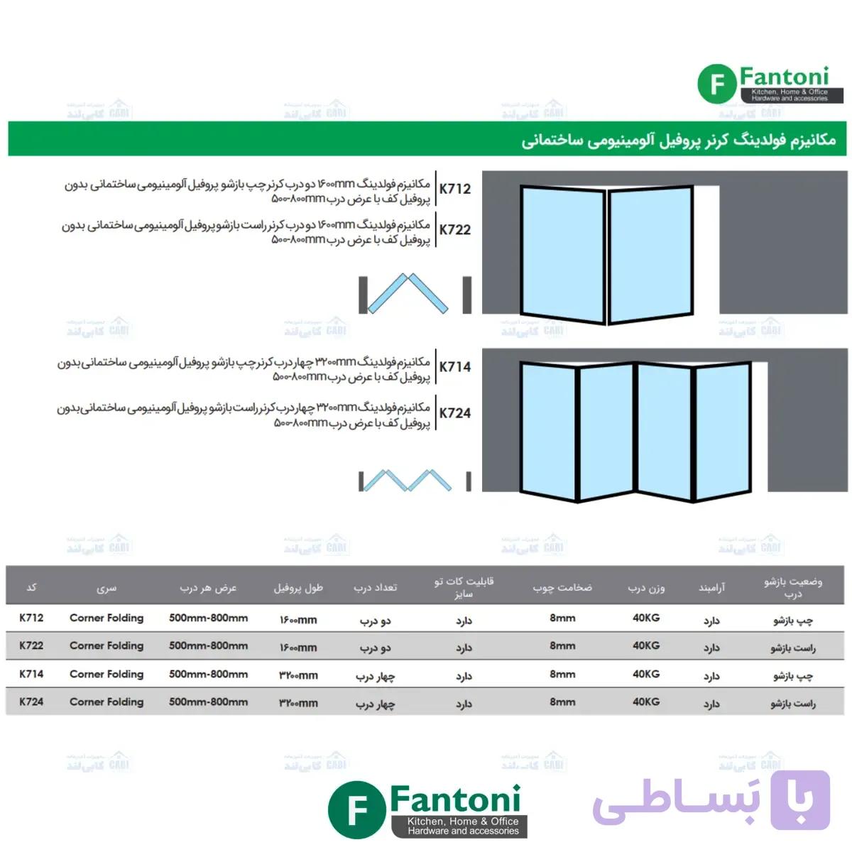 مکانیزم فولدینگ 3200mm چهار درب کرنر پروفیل آلومینیومی ساختمانی بدون پروفیل کف با عرض درب 500-800mm فانتونی K714 و K724