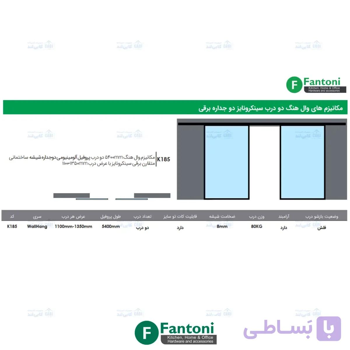 مکانیزم وال هنگ 7000mm دو درب شیشه دوجداره پروفیل آلومینیومی دو جداره شیشه ساختمانی متقارن برقی سینکرونایز فانتونی K185