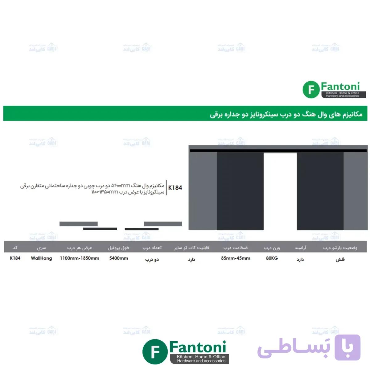 مکانیزم وال هنگ 5600mm دو درب شیشه دو جداره پروفیل آلومینیوم ساختمانی متقارن برقی سینکرونایز فانتونی K184