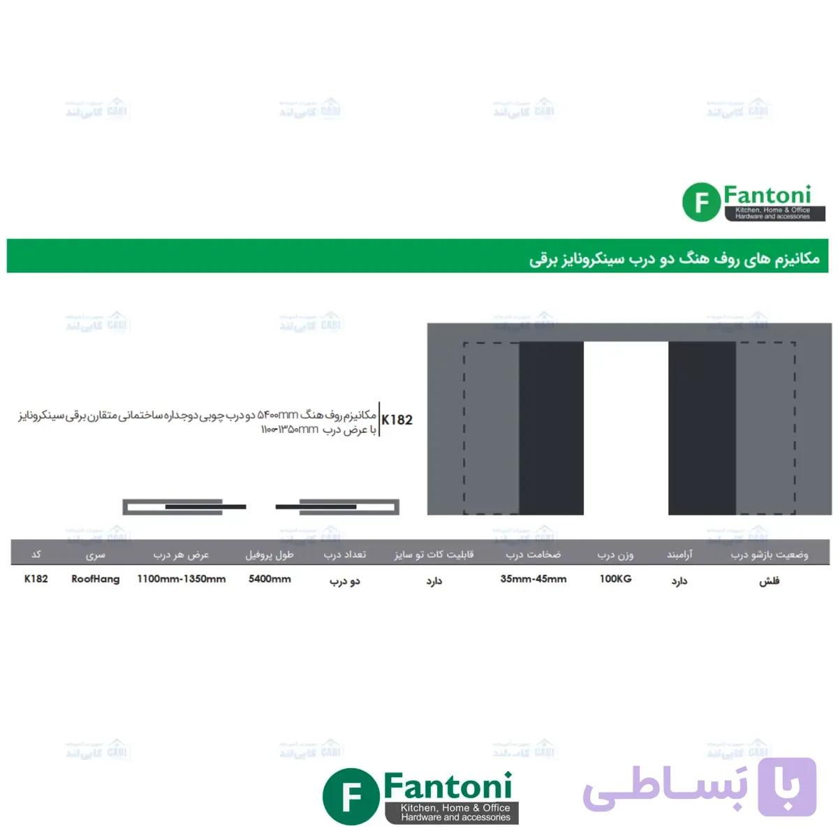 مکانیزم روف هنگ 7000mm دو درب چوبی دوجداره ساختمانی متقارن برقی سینکرونایز با عرض درب 2690mm-3390mm فانتونی K182
