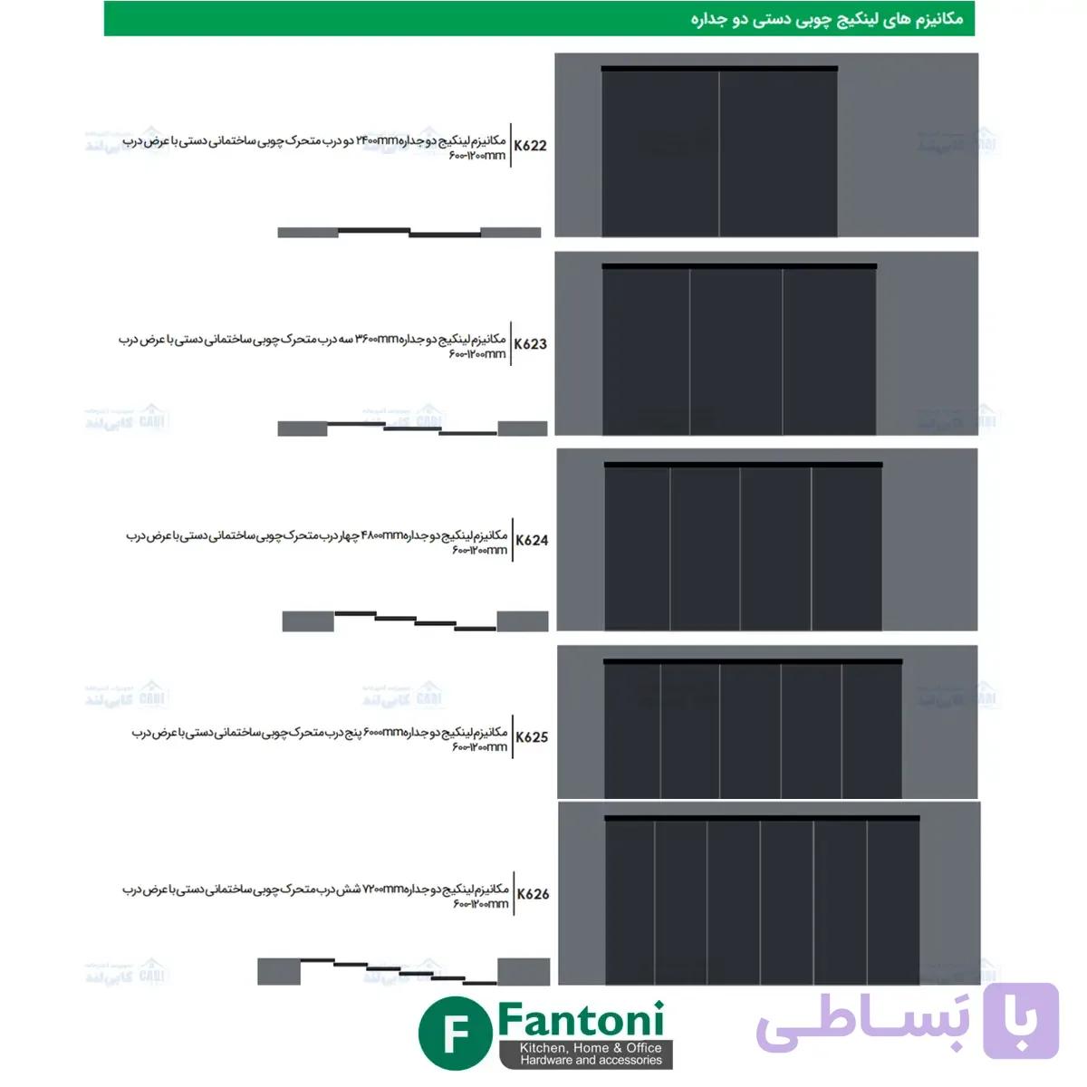 مکانیزم لینکیج چوبی دستی دو جداره فانتونی K622 تا K626 — تصویر 1