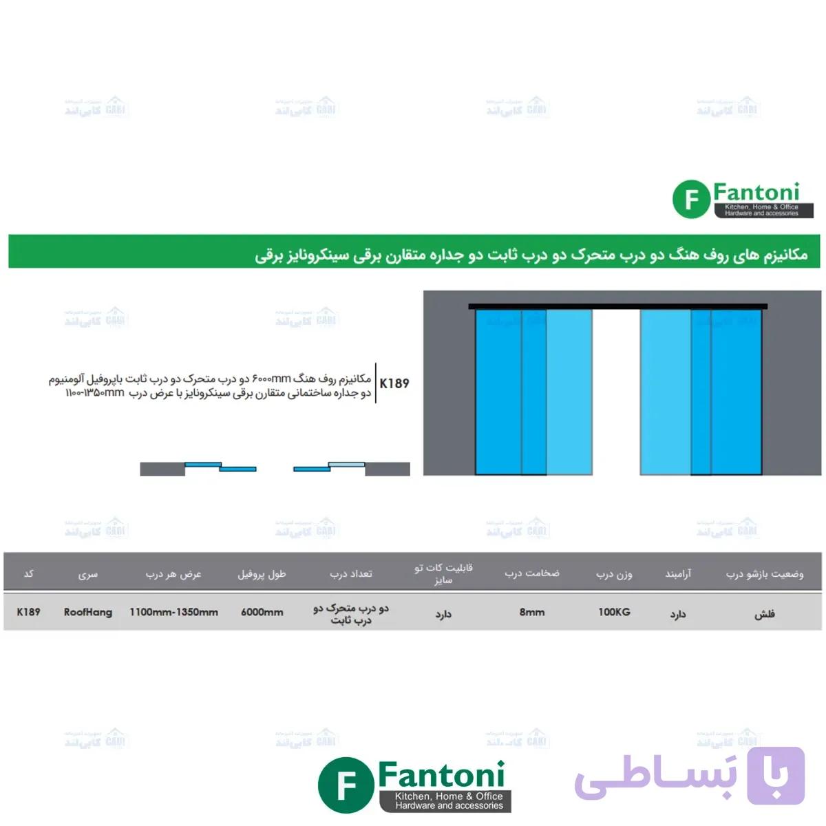 مکانیزم روف هنگ 6000mm دو درب متحرک دو درب ثابت پروفیل آلومینیوم دوجداره ساختمانی متقارن برقی سینکرونایز با عرض درب 1100mm-1200mm فانتونی K189