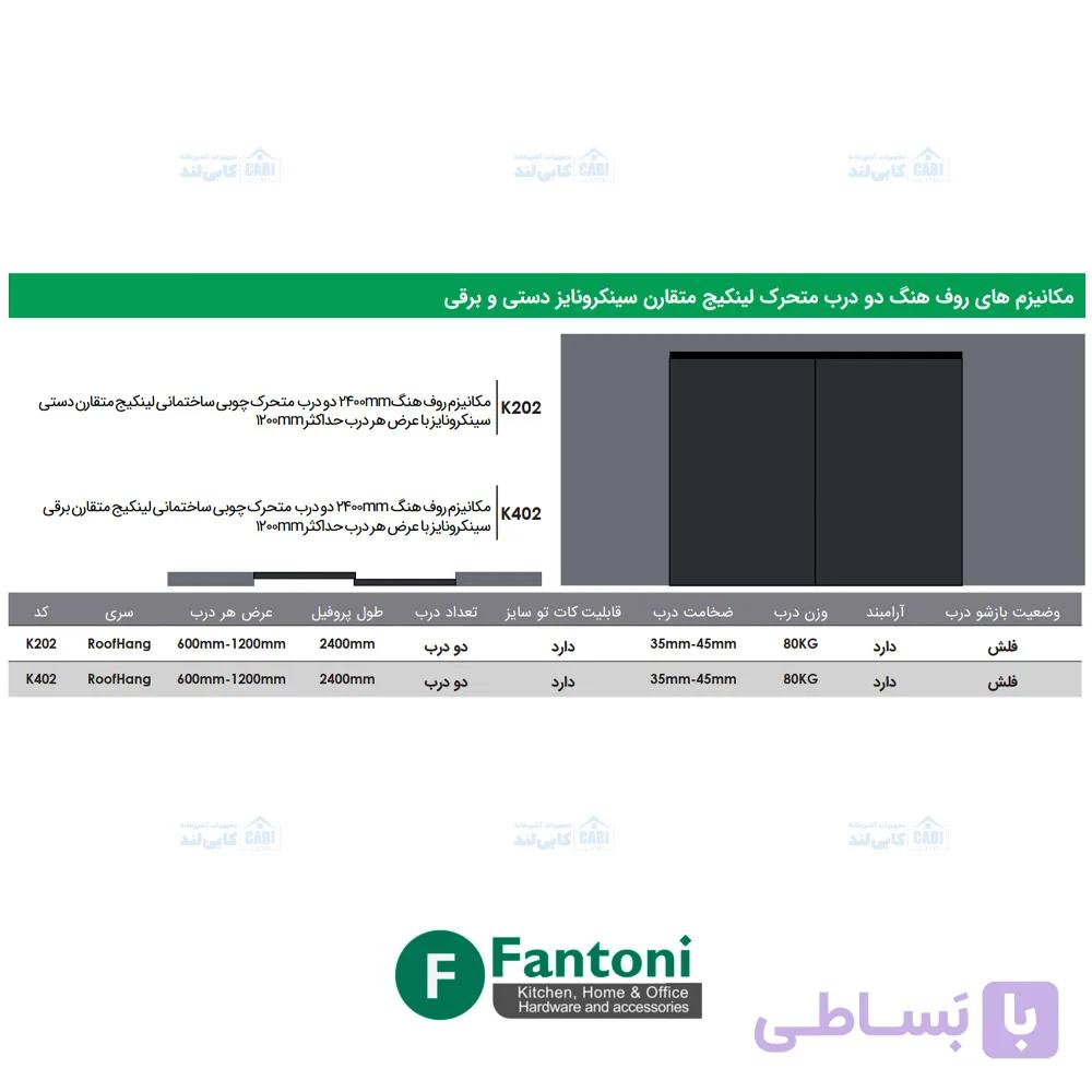 مکانیزم روف هنگ 2400mm دو درب متحرک چوبی ساختمانی لینکیج متقارن دستی سینکرونایز با عرض هر درب حداکثر 1200mm فانتونی K202