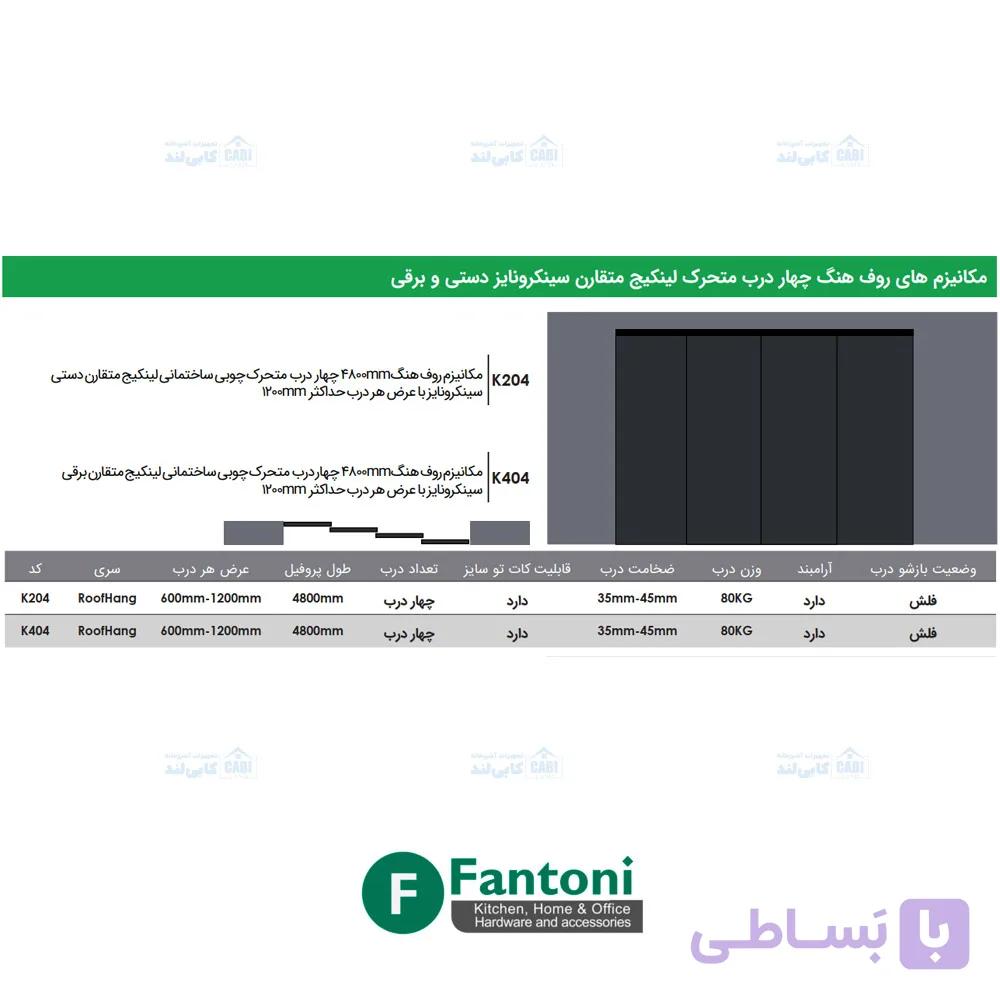 مکانیزم روف هنگ 4800mm چهار درب متحرک چوبی ساختمانی لینکیج متقارن دستی سینکرونایز با عرض هر درب حداکثر 1200mm فانتونی K204