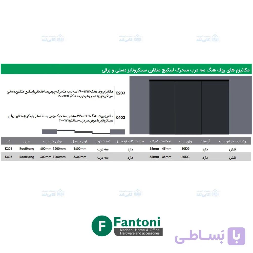 مکانیزم روف هنگ 3600mm سه درب متحرک چوبی ساختمانی لینکیج متقارن دستی سینکرونایز با عرض هر درب حداکثر 1200mm فانتونی K203