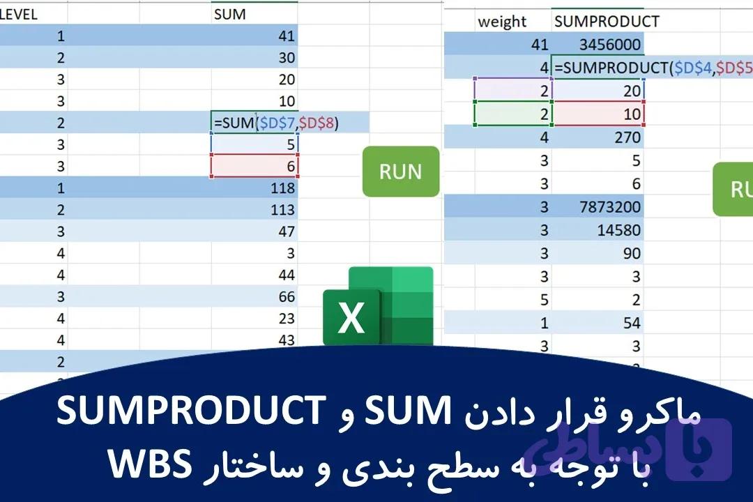ماکرو محاسبات SUM وSUMPRODUCT با توجه به سطح بندی و ساختار WBS