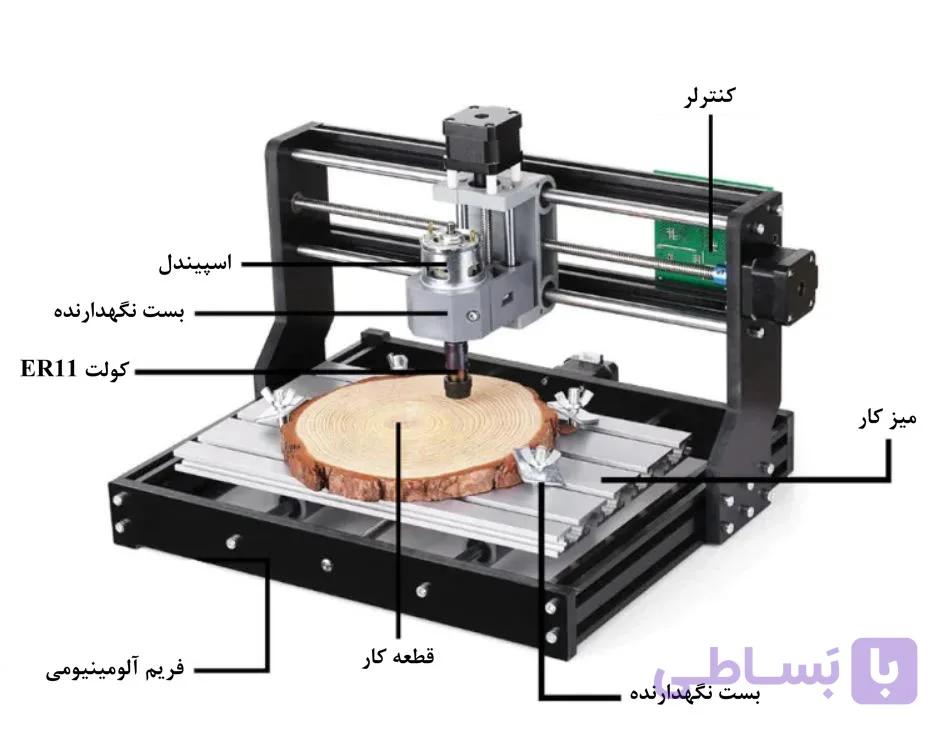 دستگاه مینی سی ان سی (mini cnc) رومیزی مناسب برای فرزکاری و حکاکی چوب، پلکسی گلس، PCB، پلاستیک