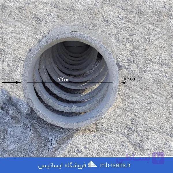 کول چاه میله 80 — تصویر 1