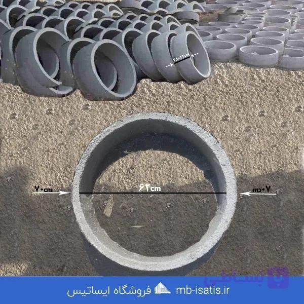 کول چاه میله 70 — تصویر 1