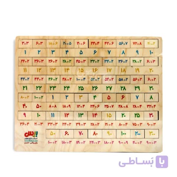 پازل ریاضی