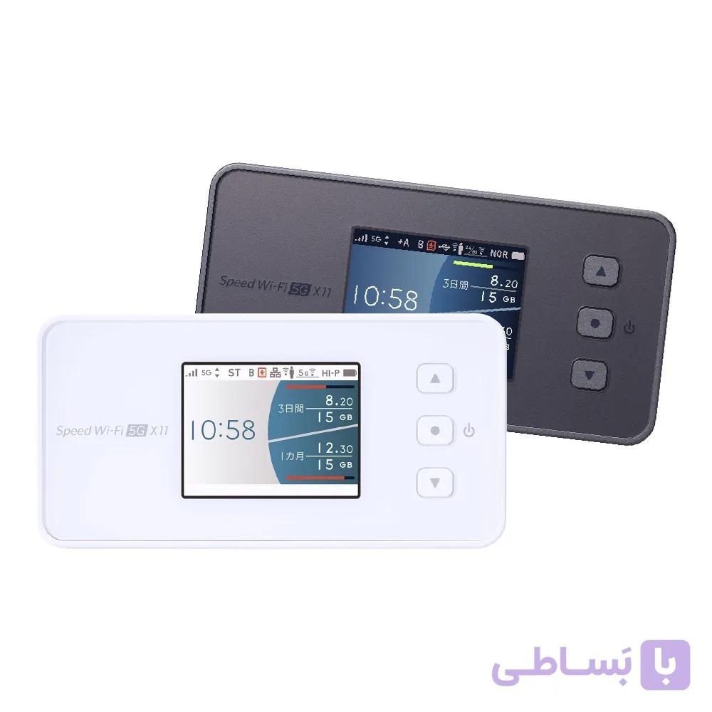 مودم NEC مدل Speed Wi-Fi 5G X11 — تصویر 1