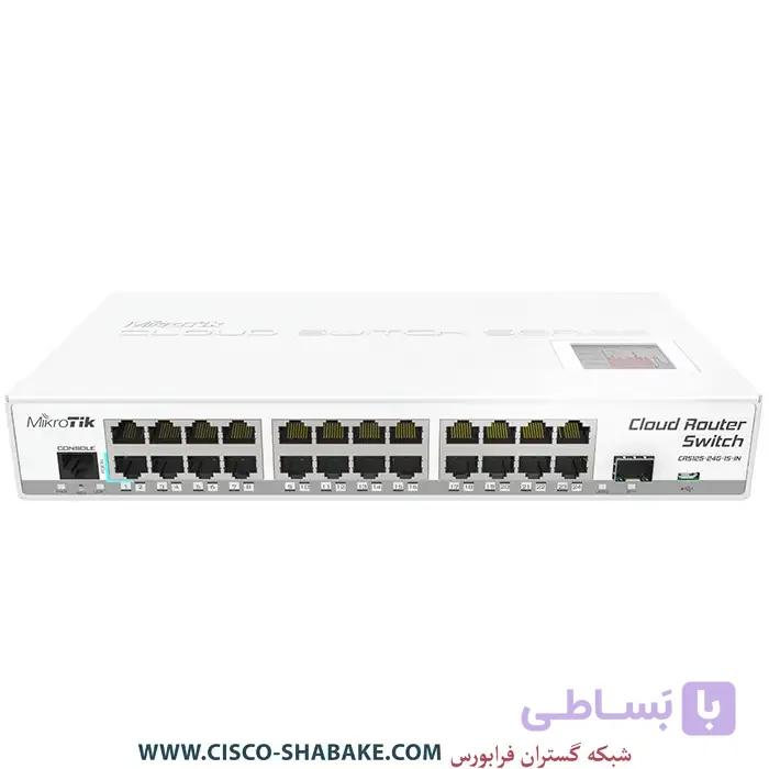 سوئیچ میکروتیک CRS125-24G-1S-IN — تصویر 1