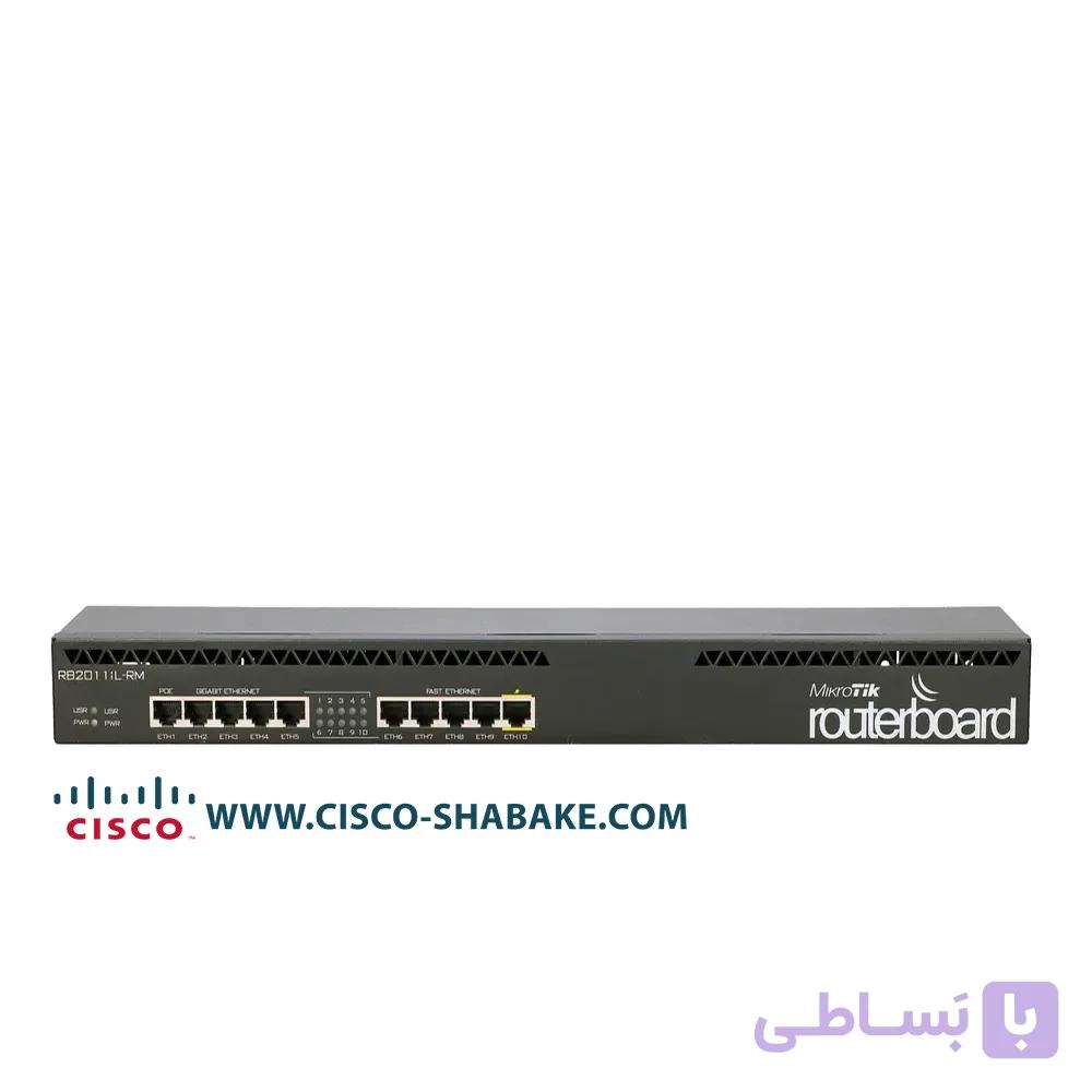 روتر میکروتیک RB2011iL-RM
