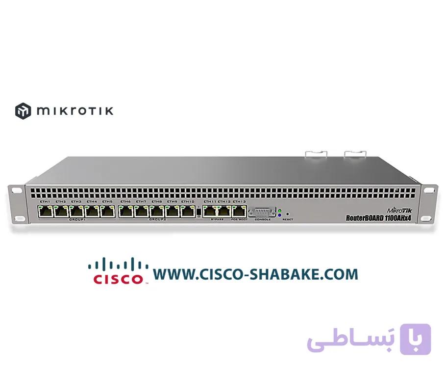 روتر اترنت میکروتیک RB1100AHx4 — تصویر 1