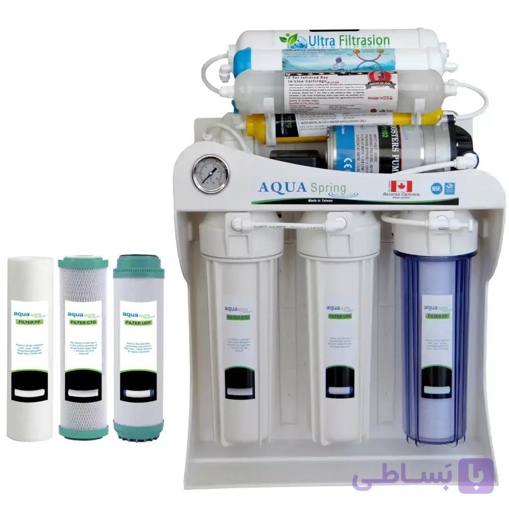 دستگاه تصفیه آب آکوآ اسپرینگ مدل UF-SF4040همراه بسته فیلتر 3 عددی — تصویر 1